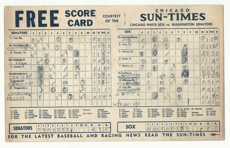 Vintage White Sox Scorecard
